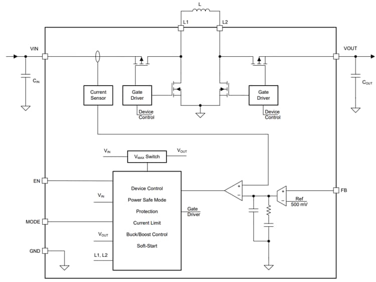 Block Diagram - Texas Instruments TPS631010/TPS631011 Buck-Boost Converter